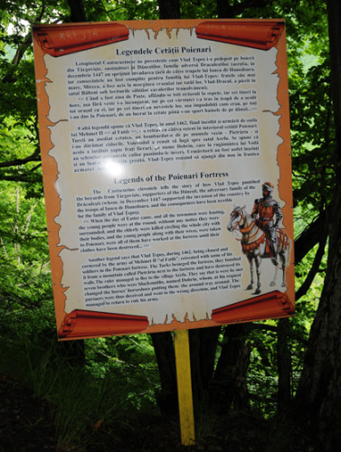 Romania Poenari Castle Sign