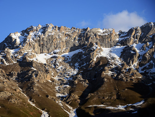 Tajikistan Fan Mountains